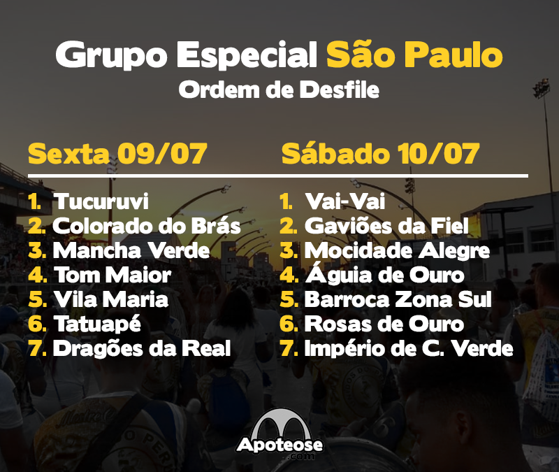 Definida a ordem dos desfiles de SP