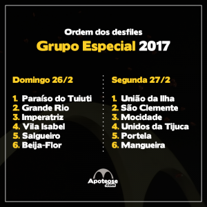 Carnaval 2017 - Ordem dos desfiles - Grupo Especial